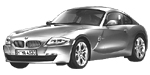 BMW E86 U0823 Fault Code